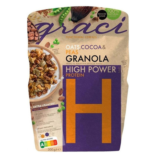 Granola high protein